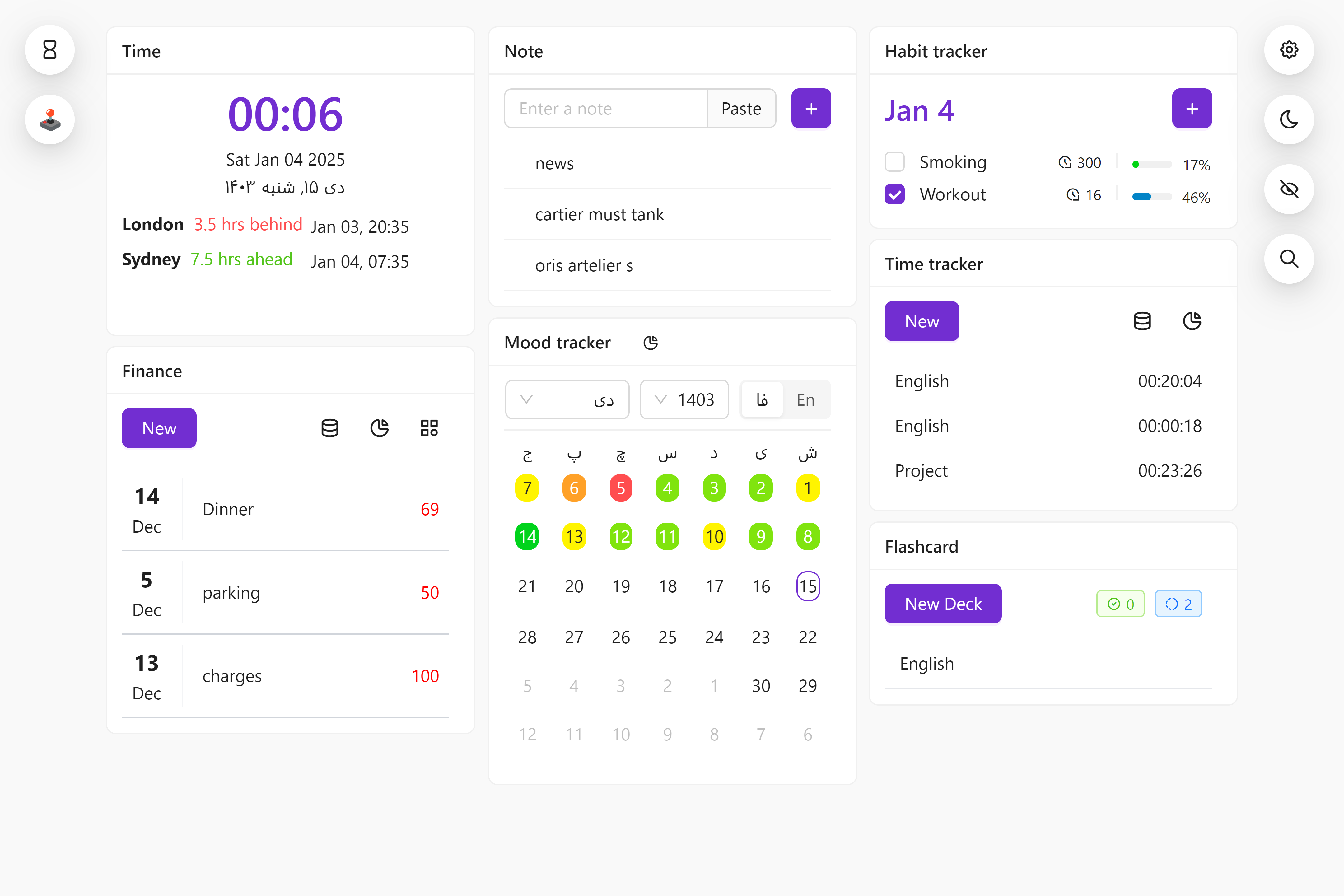 Hedera Dashboard Example